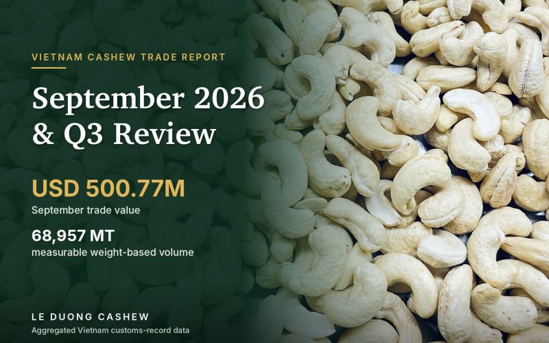Vietnam Cashew Trade Update: September 2026, Q3 Review and Nine-Month Performance